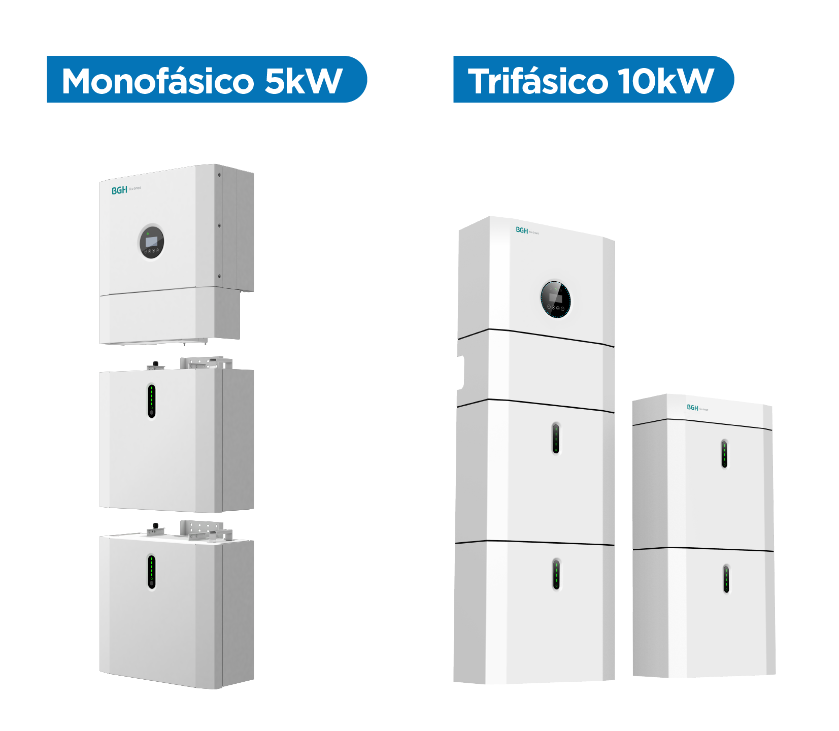 Kit de Panel Solar para Casa 5kW - Imagen 3